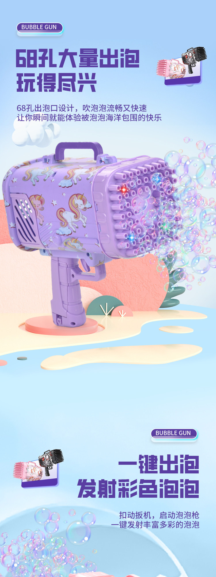 68孔泡泡机火箭 大 筒加特林泡泡枪充电儿童玩具迷彩加特林详情2