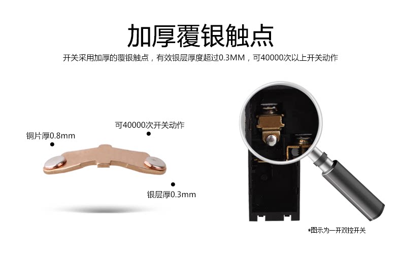 Детали товара (сокет) _05.png