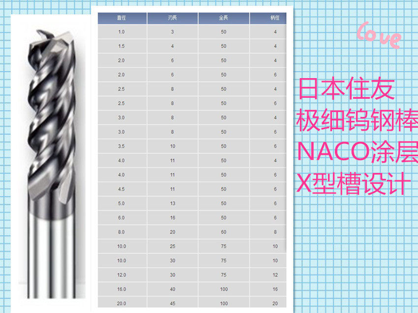 KOBELCO (Taiwan) 60 degree alloy milling cutter 4F1 2 3 4 6 8 10 12 16 22 25 NACO