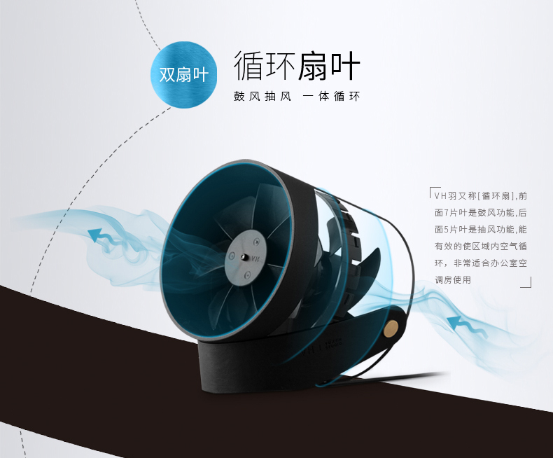 Ventilateur USB - Ref 406876 Image 9