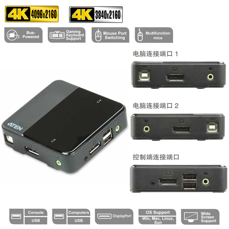 ATEN/Hongzheng CS782DP 2 Port USB 
