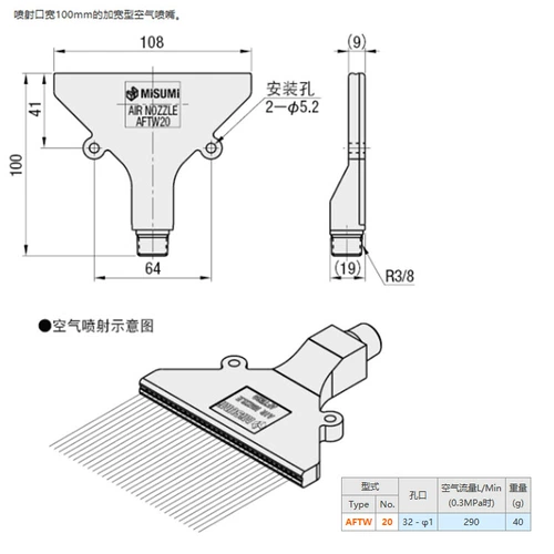 AFTW20/AFTRW30/AFTR15/AFTSP10/15/25/AFTSF15.