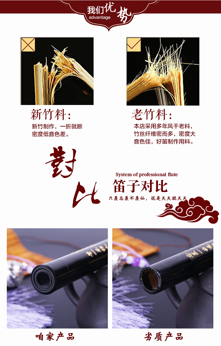 Sáo Chen Qing thổi sáo theo phong cách cổ xưa cho người mới bắt đầu COS để bắt đầu không có nhạc cụ cơ bản - Nhạc cụ dân tộc