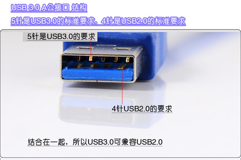 Prolongateur USB - Ref 434866 Image 6