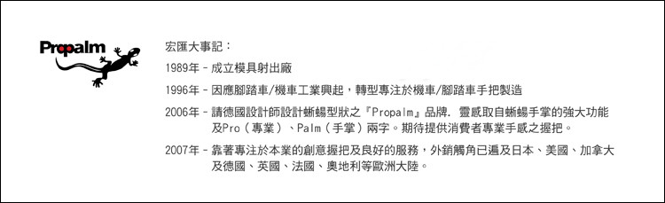 Poignées de vélo PROPALM - Ref 2349947 Image 7