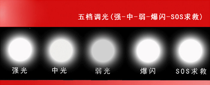 Eclairage pour vélo - phare - Ref 2400147 Image 22