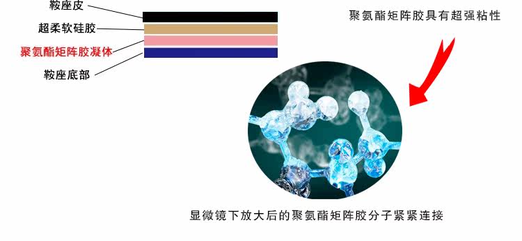 Selle de vélo Mountain Bike - Ref 2359229 Image 27