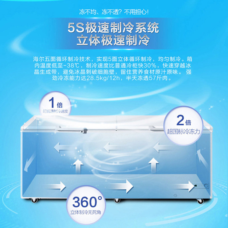 海尔冰柜379GHP/1028L:家庭与商用的全能冰柜,节能新标杆!-商用冷柜-淘宝百科网