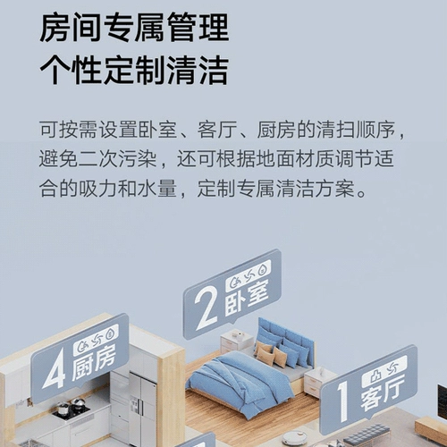 Xiaomi mi Field Checking Robot 2 Поколение Интеллектуальное Полное автоматическое обширное сухое Voluel Tri -In -One