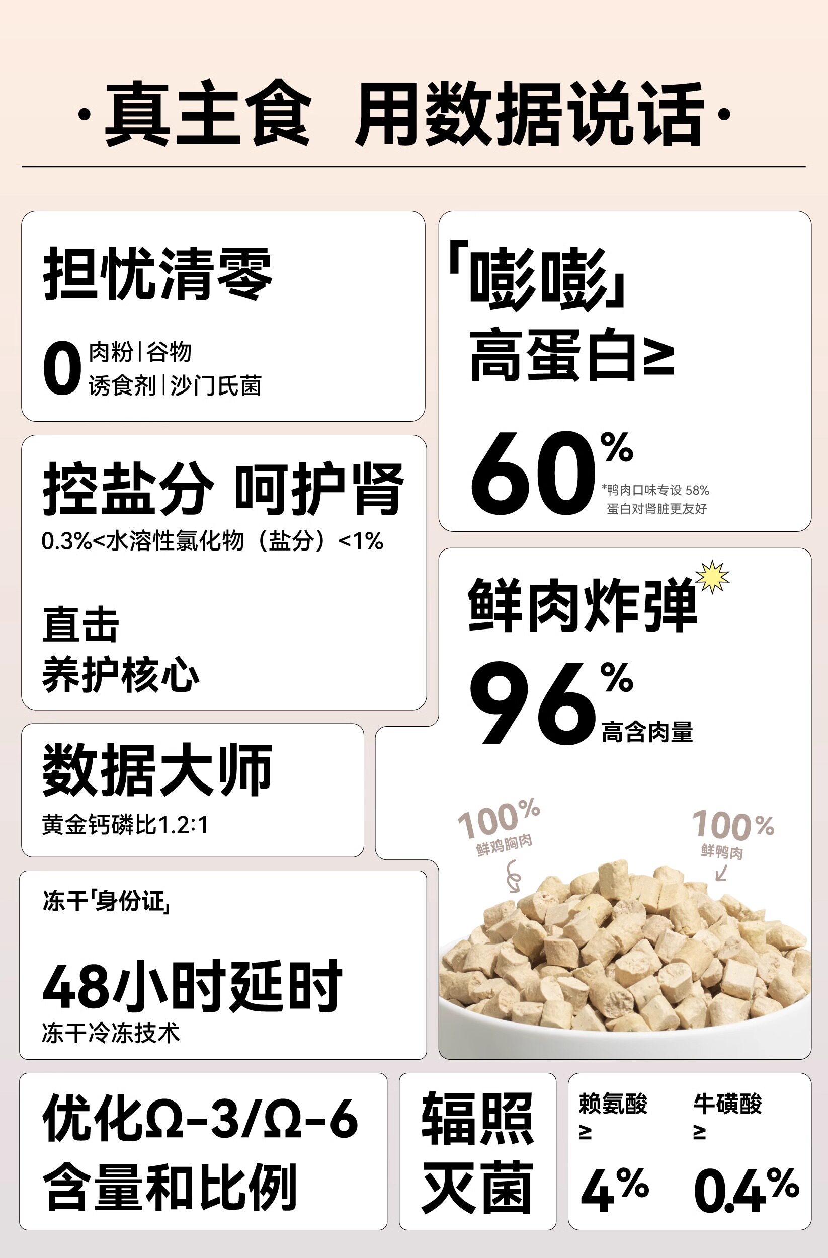 狗冻干零食 喜崽主食冻干生骨肉幼猫成猫粮乳鸽兔肉冻干猫主食猫咪全价猫粮