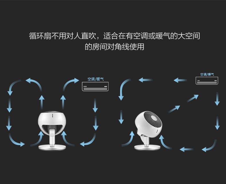 Emmett chu kỳ quạt nhà lưu thông không khí quạt câm điều khiển từ xa quạt máy tính để bàn tuabin phòng ngủ FB2067R - Quạt điện quạt không cánh treo tường
