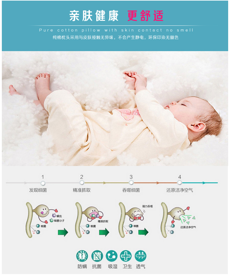 Vỏ gối cotton cặp cotton 100% 40x60 trẻ em 30x50 lõi gối nhỏ bộ 48 * 74cm người lớn gối kymdan