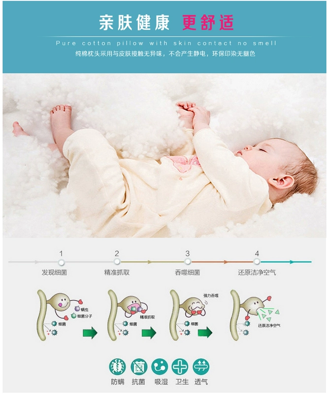 Vỏ gối cotton cặp cotton 100% 40x60 trẻ em 30x50 lõi gối nhỏ bộ 48 * 74cm người lớn