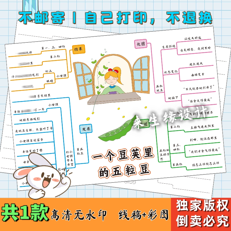 4-379 People's Education Press Edition of the Fourth-Grade Textbook: Five Beans in a Pod, Mind Map, Line Drawing, and Poster 4-379 People's Education Press Edition of the Fourth-Grade Textbook: Five Beans in a Pod, Mind Map, Line Drawing, and Poster