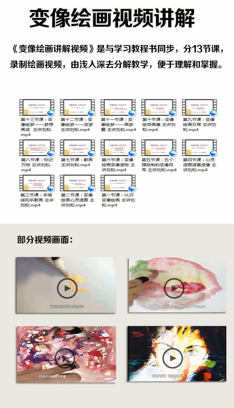 购买变像绘画手指笔与教程(图4)