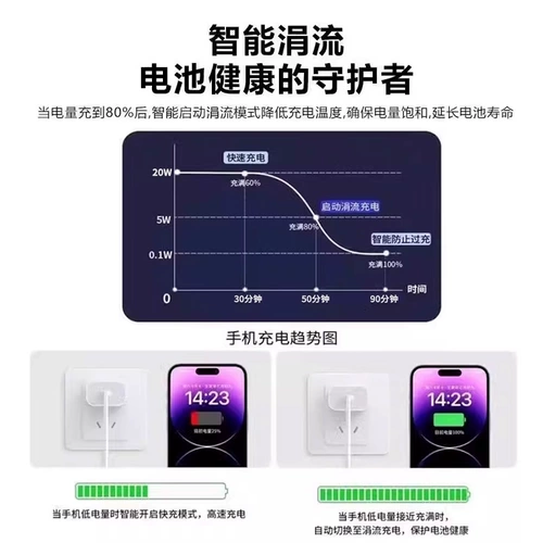 Apple, совместимый зарядный кабель, мобильный телефон, планшетный комплект, iphone, 20W, официальный продукт, 13promax, 12plus, 11 комплектов