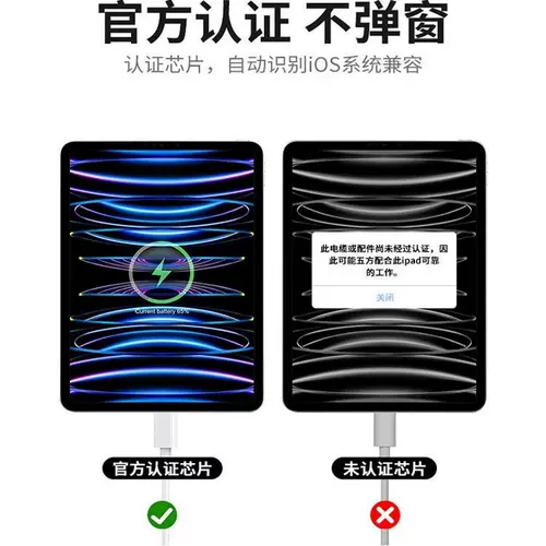 SF Express 30W подходит для Apple iPad зарядки кабеля кабеля iPadpro Hanyi Data Data Cable Быстрая зарядка 2023 Зарядка кабеля mini5 двойная головка Typec Hentuine Air4 Computer PD Set IP Hannuo