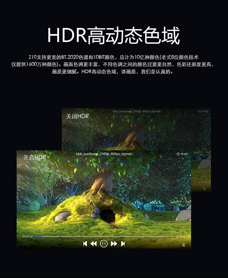 HDR không dây WIFI HD mạng máy nghe đĩa cứng 4K Blu-ray 3D TV set-top box hai băng tần Bluetooth bộ phát wifi 4g xiaomi