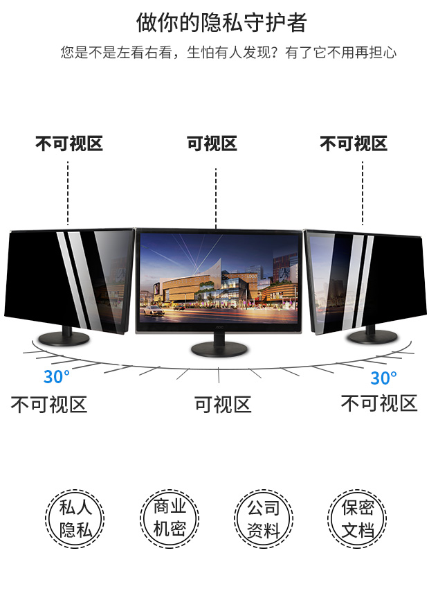 Máy tính chống gián điệp phim chống bức xạ màn hình phim máy tính để bàn 21,5 inch hiển thị chống nhìn trộm 23 màn hình chống bảo vệ màn hình màu xanh che phủ Apple một máy Bảng cách ly iMac treo 19 mắt 24 - Phụ kiện máy tính xách tay decal dán máy tính