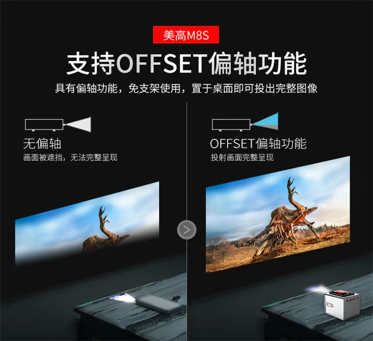 Bộ đếm thương hiệu micro 30.000 giờ Công nghệ HD DLP Máy chiếu Android hỗ trợ mua máy chiếu - Máy chiếu máy chiếu hắt