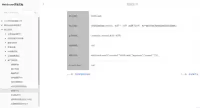 The second development of the full Netcom plug-in phone box and the CRM software provider interface is mature and stable.