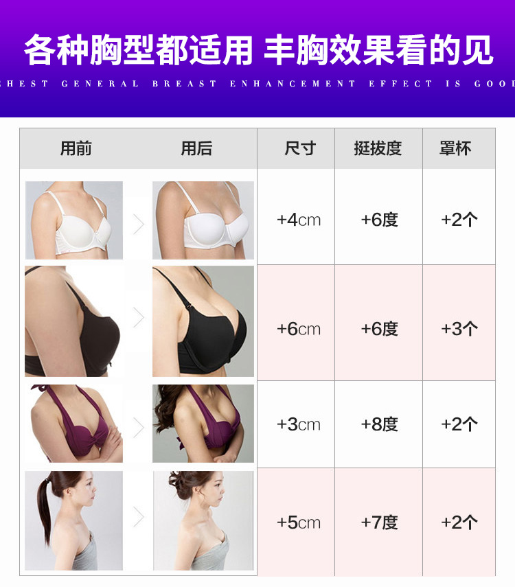 璐瑶通电动丰胸仪胸部按摩器乳腺增生美胸宝乳房下垂增大文胸丰乳