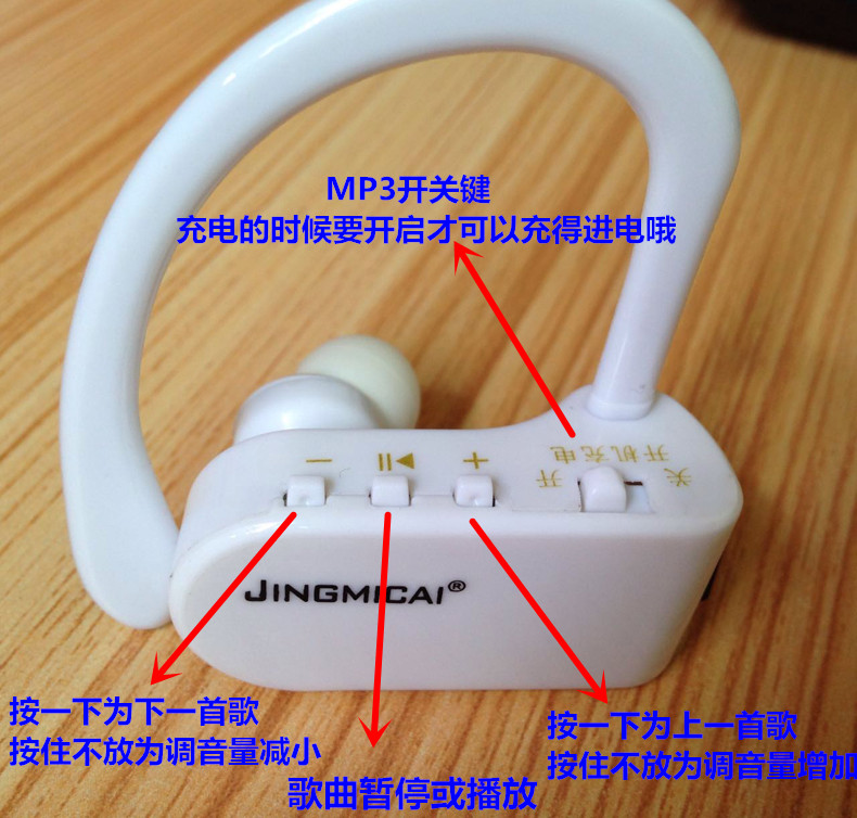 Tai nghe thể thao mini card MP3 treo tai mp3 máy nghe nhạc sinh viên Walkman P3 tai nghe mp3 gắn tai - Máy nghe nhạc mp3 