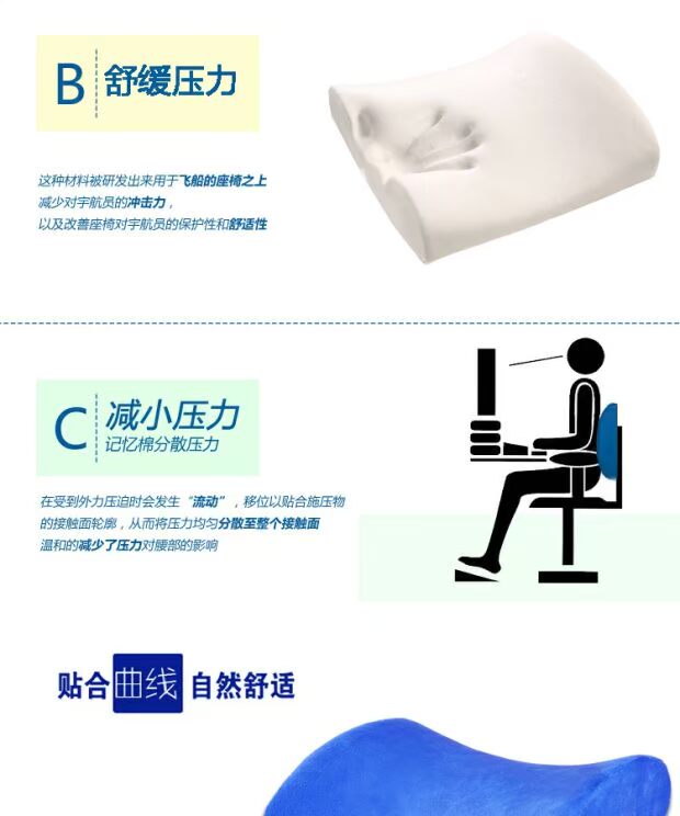 Bộ nhớ bọt eo văn phòng đệm lưng ghế đệm thắt lưng đệm eo đệm xe đệm vào mùa thu và mùa đông phụ nữ mang thai - Trở lại đệm / Bolsters Gối văn phòng 2 trong 1