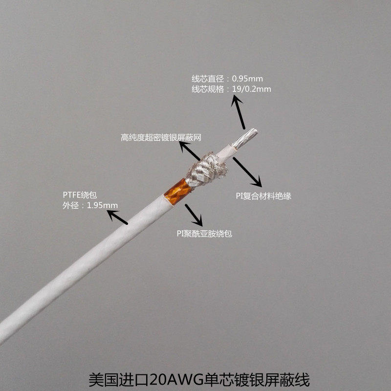 THERMAX美国进口SFF-12.5-1特殊阻抗同轴电缆12.5欧聚酰亚胺镀银