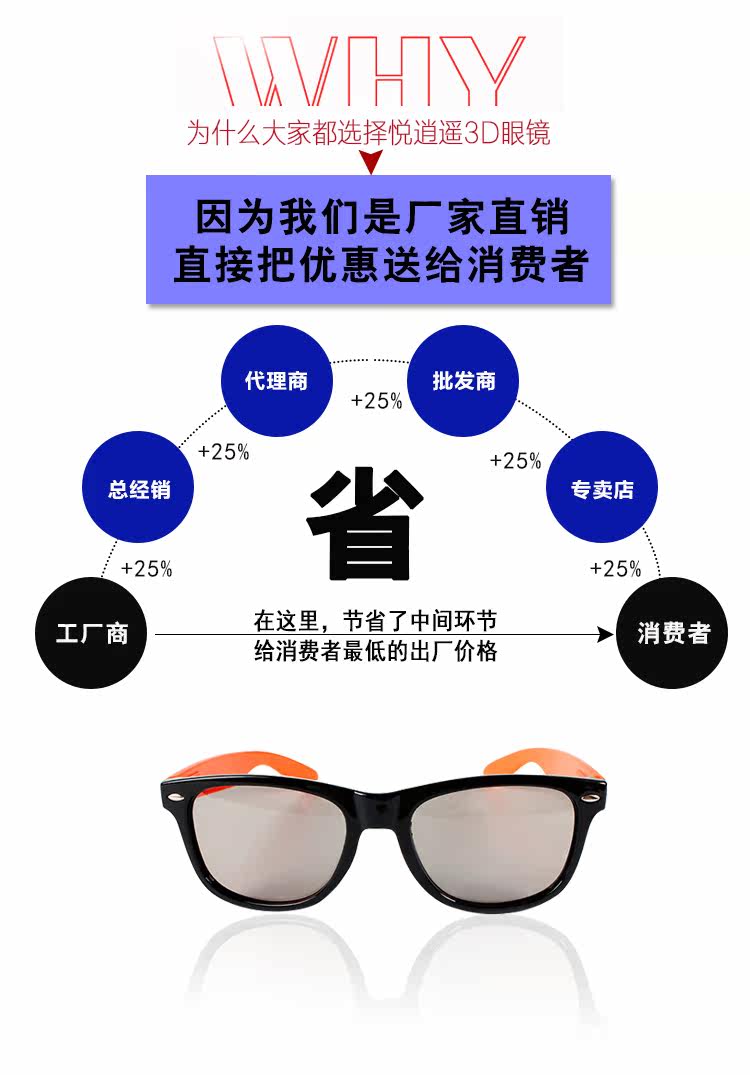 Lunettes 3D - Ref 2621770 Image 6