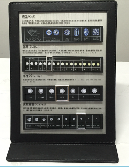 Diamond control brand high-end jewelry diamond 4C brand display brand acrylic 4C plate bare diamond identification folding props