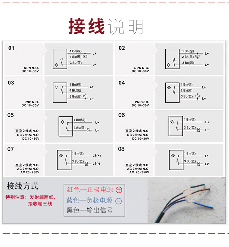 ИК-выключатель 电梯配件 槽型光电 u型平层开关e3s-gs3e4感应器红外线对射传感器 Zeus