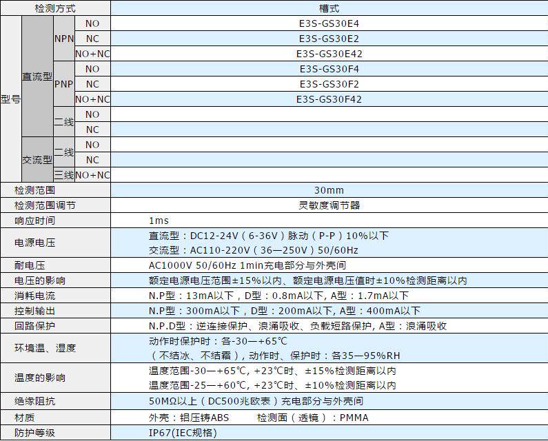 ИК-выключатель 电梯配件 槽型光电 u型平层开关e3s-gs3e4感应器红外线对射传感器 Zeus