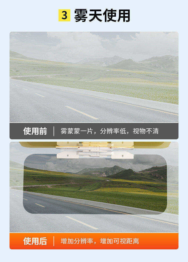 Car sun visor anti-glare goggles for day and night use, driver's anti-dazzle clip-on installation