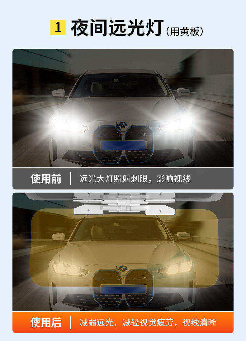 Car sun visor anti-glare goggles for day and night use, driver's anti-dazzle clip-on installation