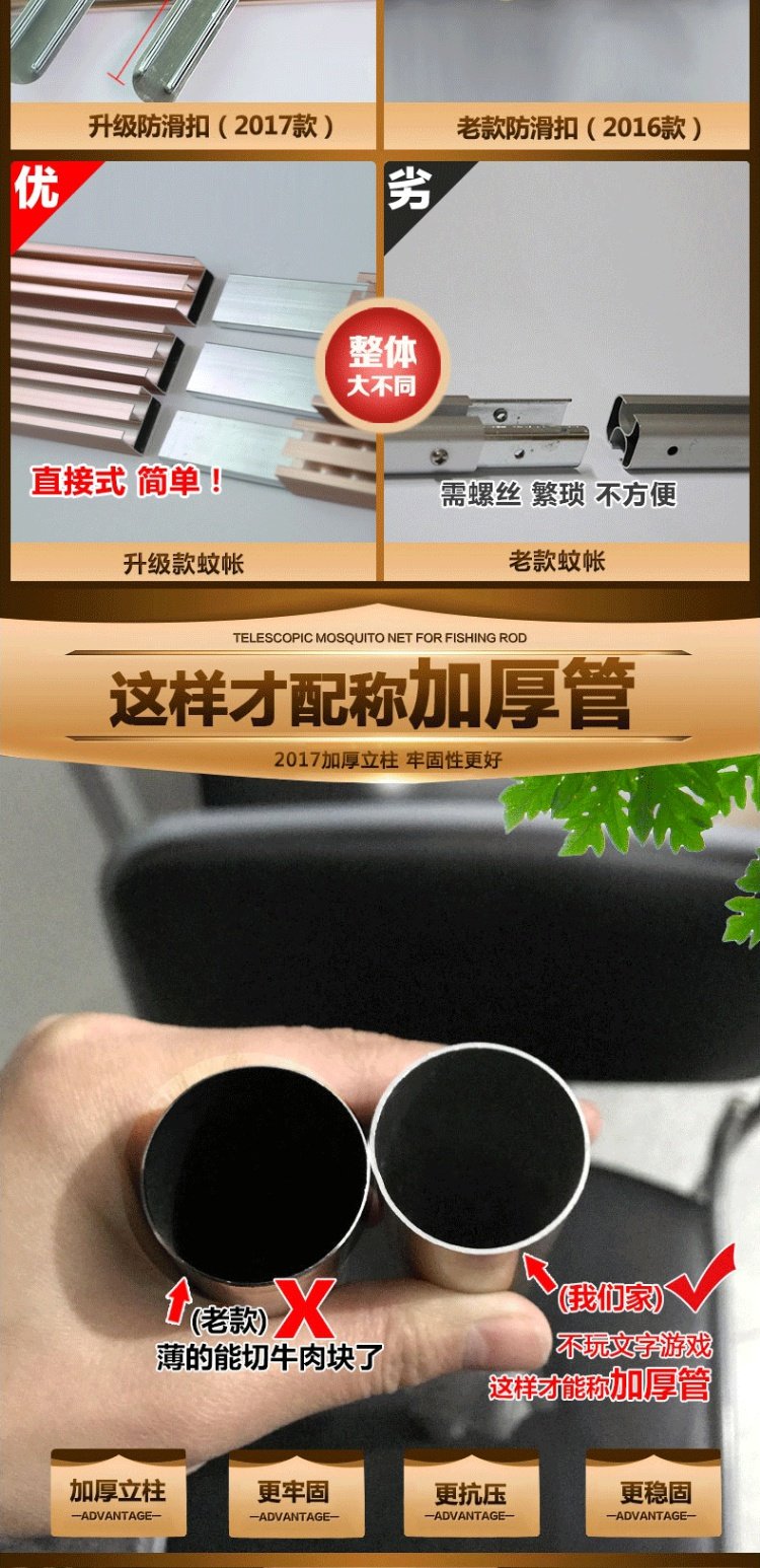 Hình chữ U hướng dẫn đường sắt lưới ba cửa giường 1,5m 1.8m 2 mét lưới giường đôi gia sàn tòa án mã hóa - Lưới chống muỗi mùng ngủ xếp gọn