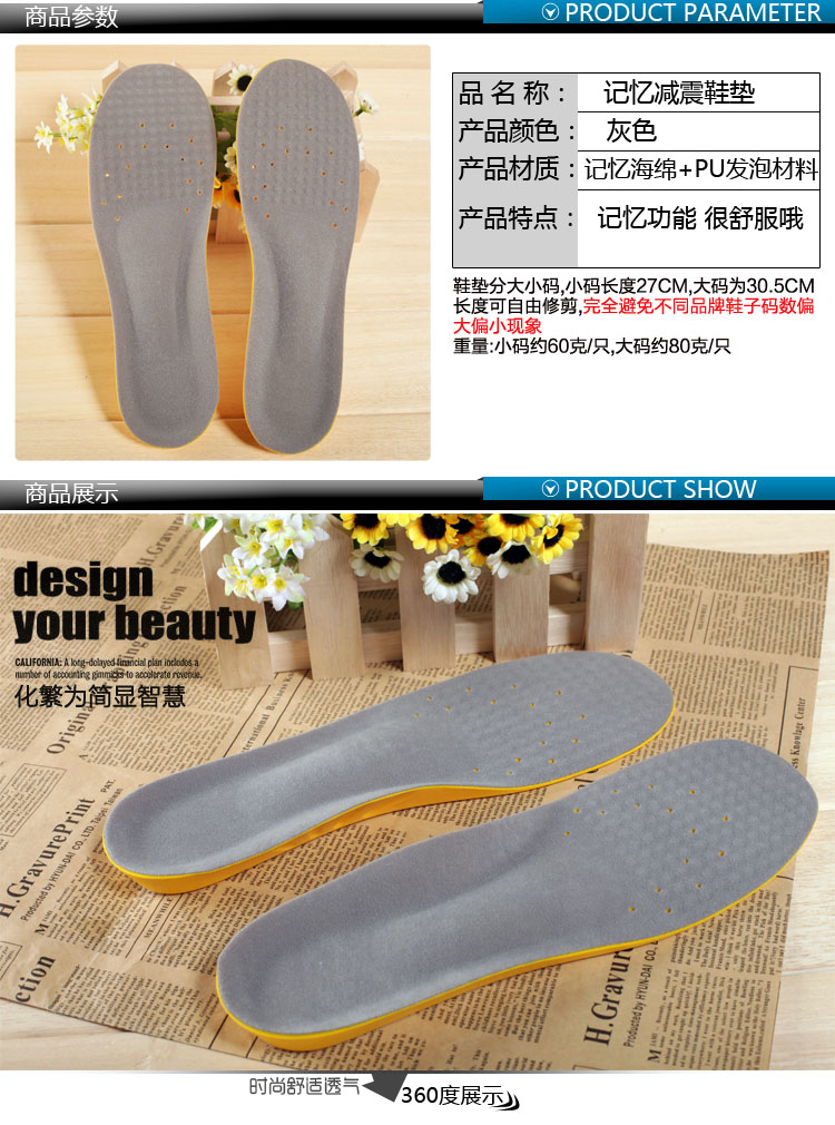 Semelles absorbantes - Ref 1072280 Image 3