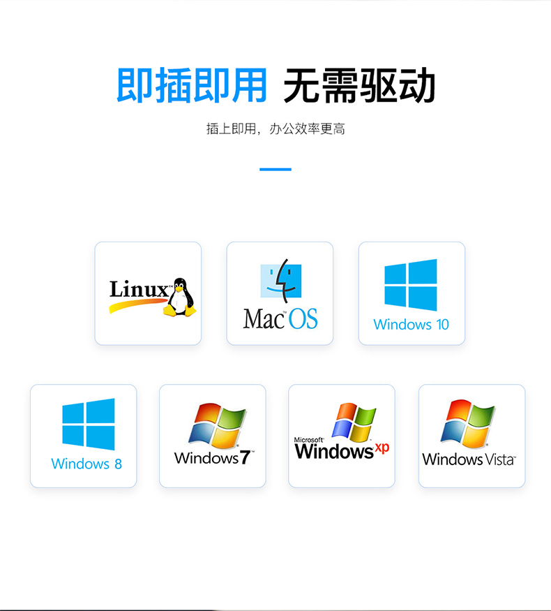 Lần suy nghĩ kiểu c trạm bộ chuyển đổi USB3.0 docking để mở rộng bến tàu của Apple máy tính xách tay macbook chuyển đổi Huawei matebook x pro sét 3surfacebook2 phụ kiện - USB Aaccessories quạt usb để bàn