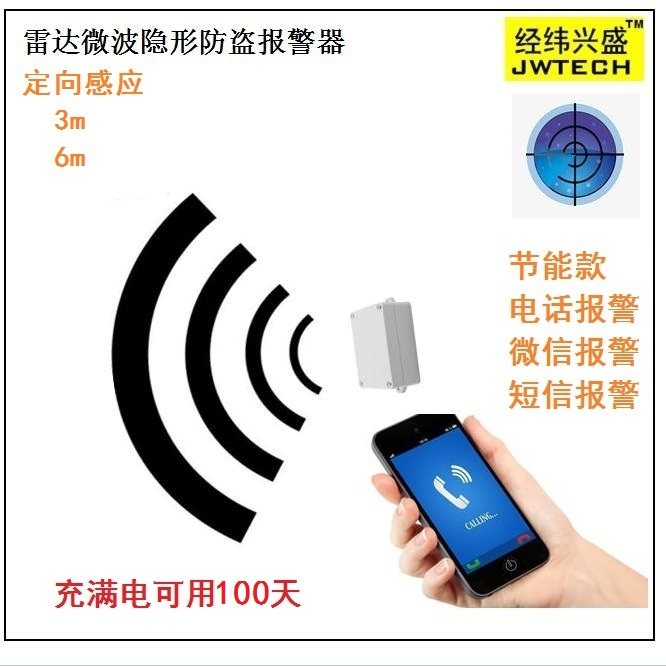Human Radar Microwave Directional Sensing Low Power Consumption Remote Calling Burglar Alarm Infrared Waterproof Outdoor