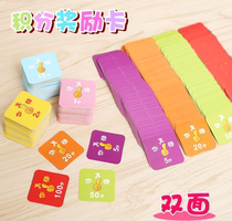 Points Card Rewards Card Set Up Card Teacher Teacher Incentive Trainees students to encourage card training course Points to redeem cards