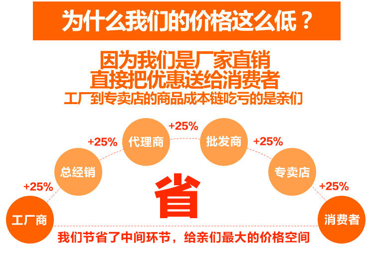 Support téléphone portable BOAOO - Ref 1356509 Image 12