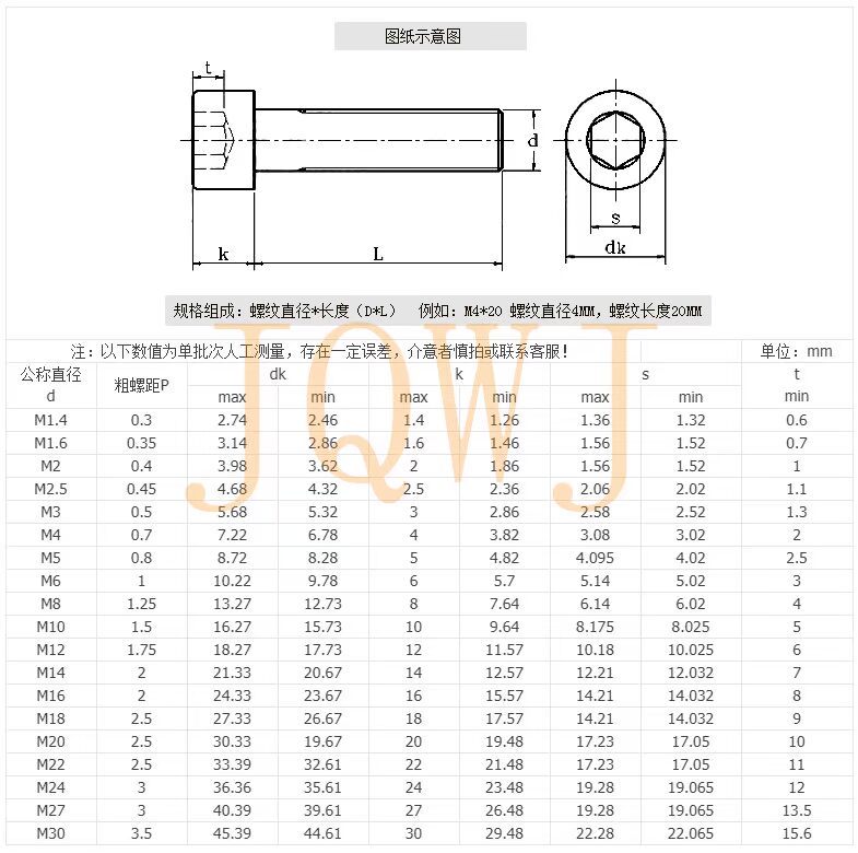Thép không gỉ 304 A270m12 cốc đầu lục giác ổ cắm vít DIN912GB70 xi lanh ốc vít ốc vít - Chốt