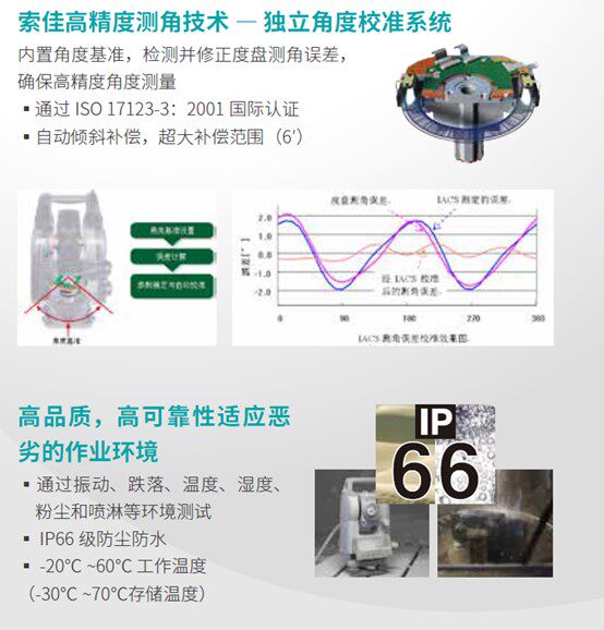 Тахеометр 索佳im52工程型全站仪 Sokkia