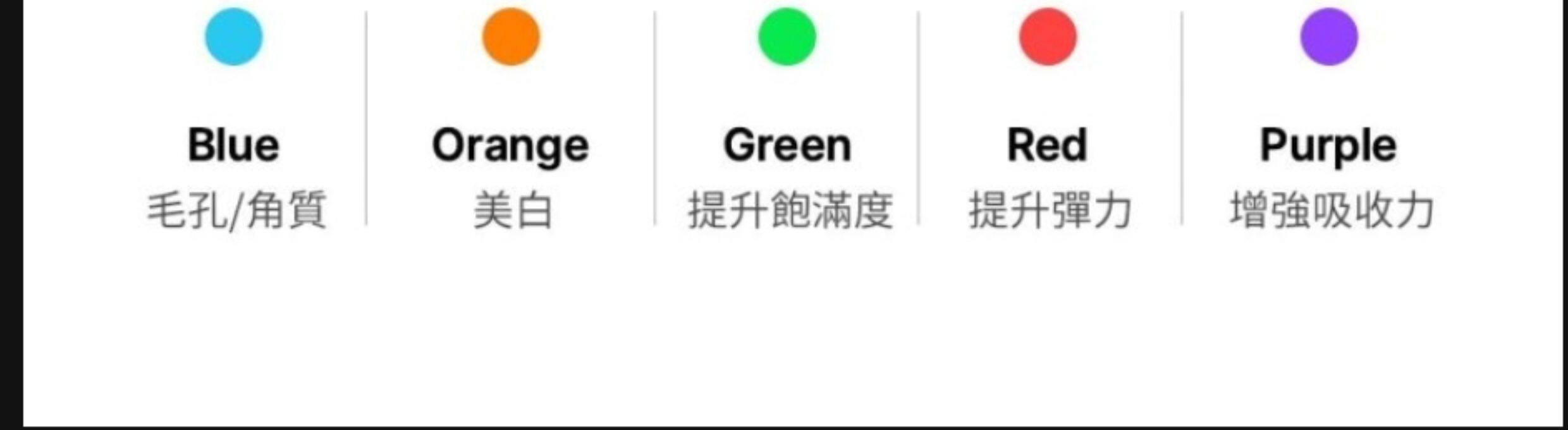 Импорт и экспорт документов 韩国medicube age-r booster pro智慧多功能水光针导入美容机嫩肤