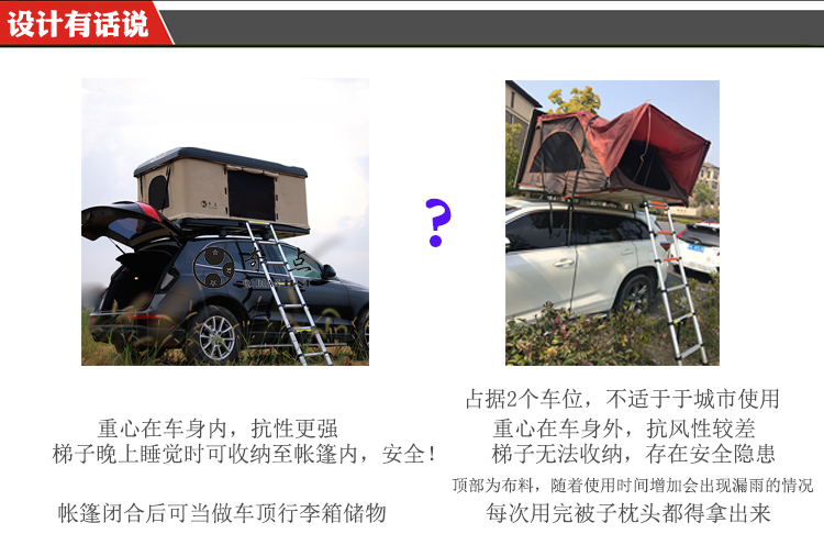 Chiếc xe mui trần đơn cứng vỏ ngoài trời suv đôi tốc độ tự lái mở xe tự động 23 đôi ấm trại - Lều / mái hiên / phụ kiện lều Thảm xốp lót sàn lều cắm trại