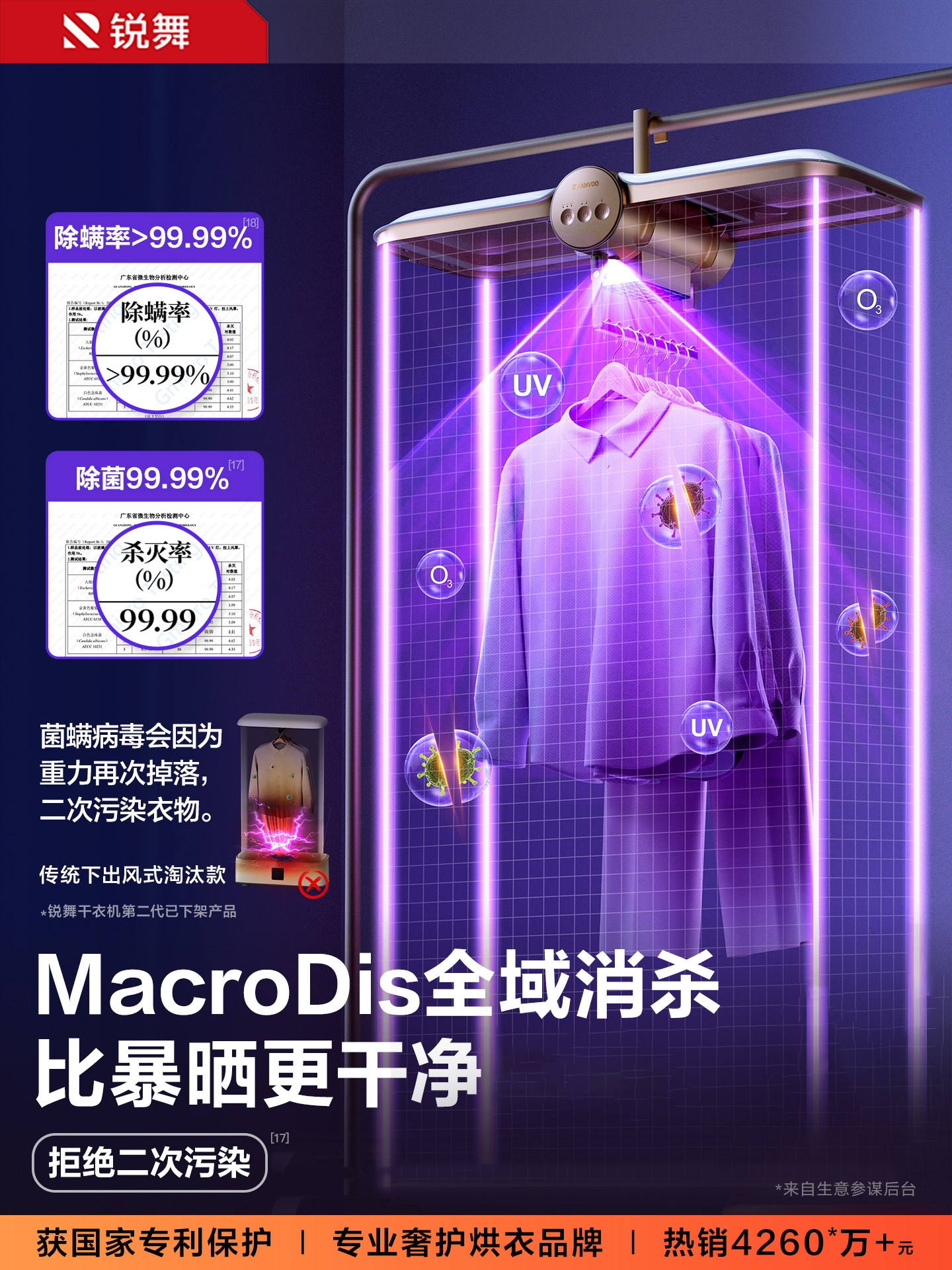 Ruiwu 2026 New Model Dryer for Home Use, Small Clothes Dryer, Portable Travel Dormitory Baby Comforter