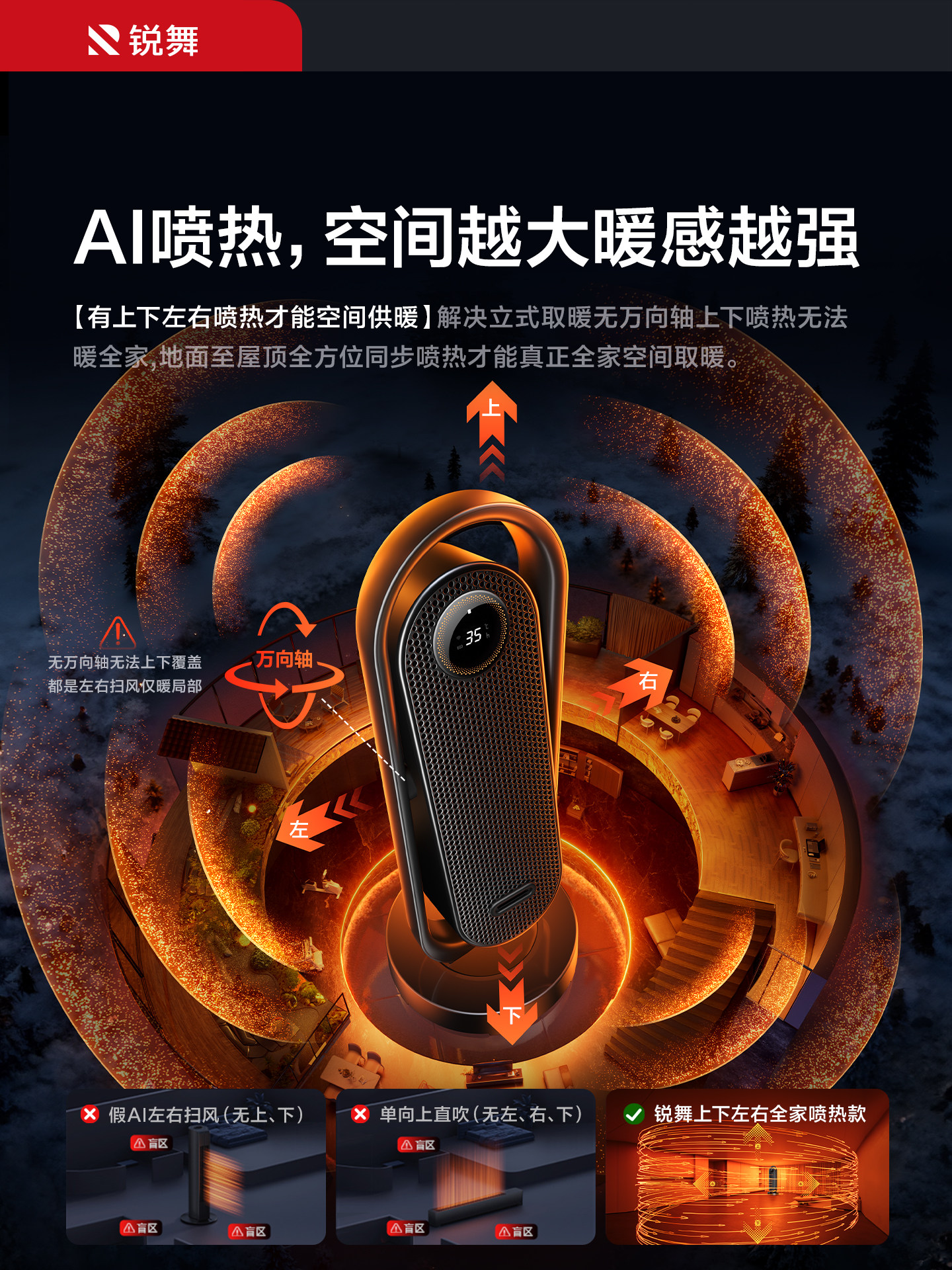 Ruiwu Heater 2026 New Model Fan Heater for Large Area Home Use, Energy-Saving New Bathroom Electric Heater Device