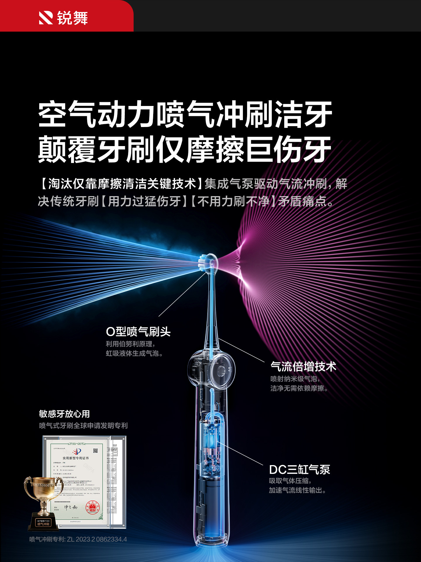 Ruiwu Jet Electric Toothbrush Adult 2025 New Model Bubble Soft Bristles Unisex Automatic Sonic Couple Gift Vibrating Brush