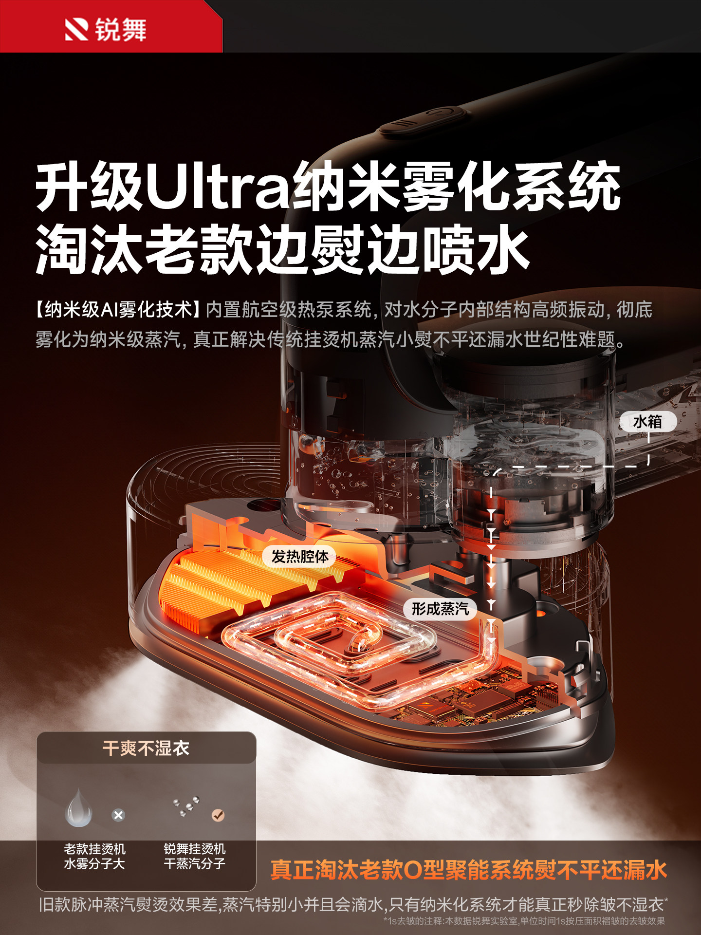 Ruiwu Garment Steamer 2026 New Model Household Small Handheld Ironing Machine Fully Automatic Electric Iron Clothes Booster Steam