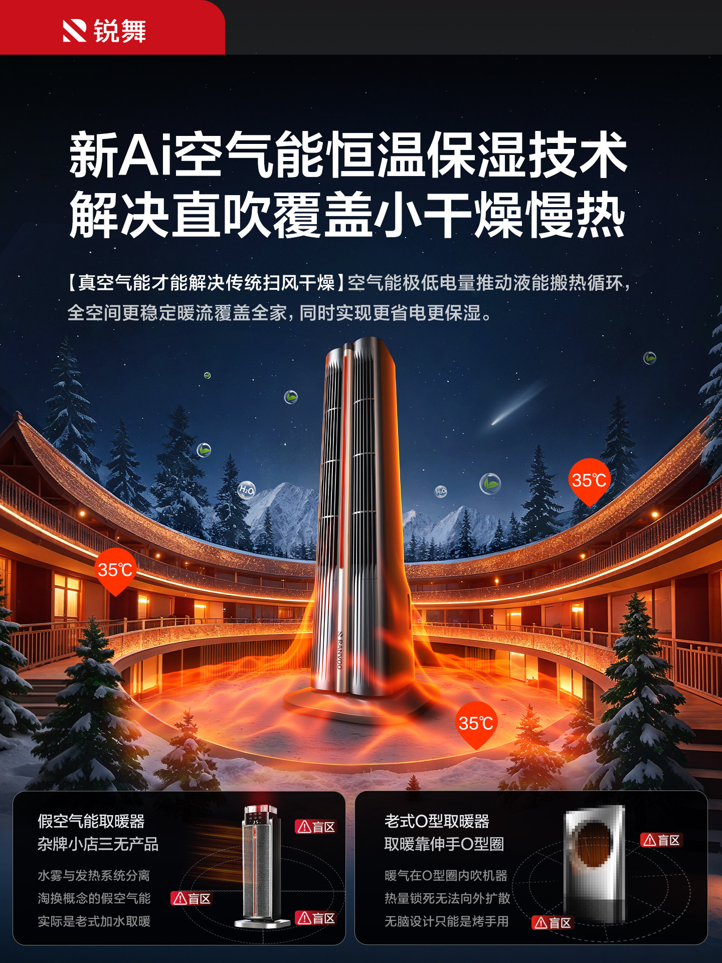 Ruiwu Heater 2026 New Model Whole House Large Area Heater New Household Energy-Saving Humidifying Electric Heating Device